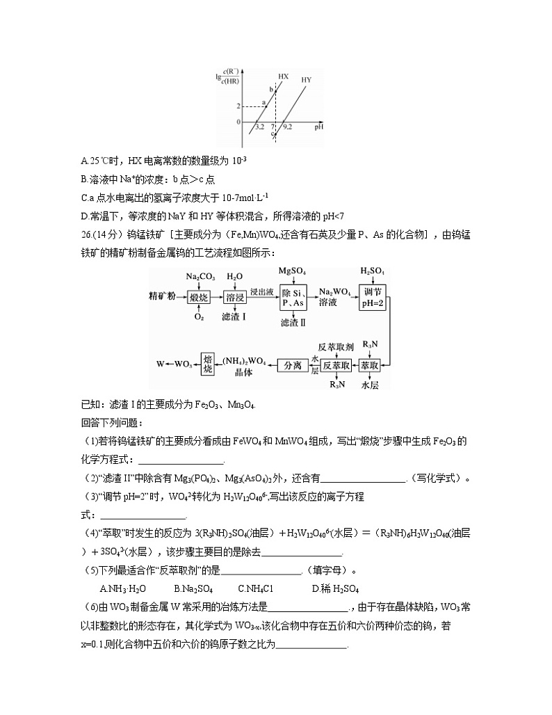 河南省九师联盟2021届高三四月联考化学试题（含答案）03
