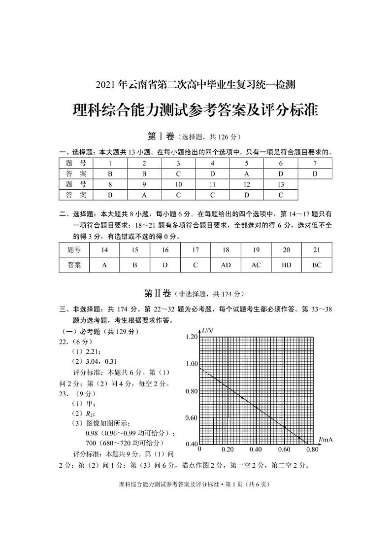 2021年云南省第二次统测理综试题（含答案）01