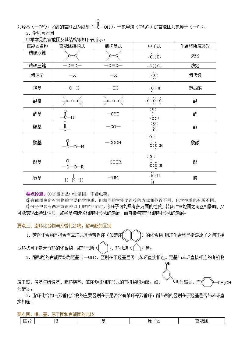 人教版 (新课标)高中化学选修5第一章第1节 有机化合物的分类  知识讲解提高学案02