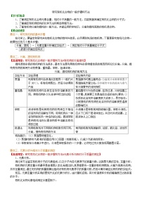 高中化学第四节 研究有机化合物的一般步骤和方法学案