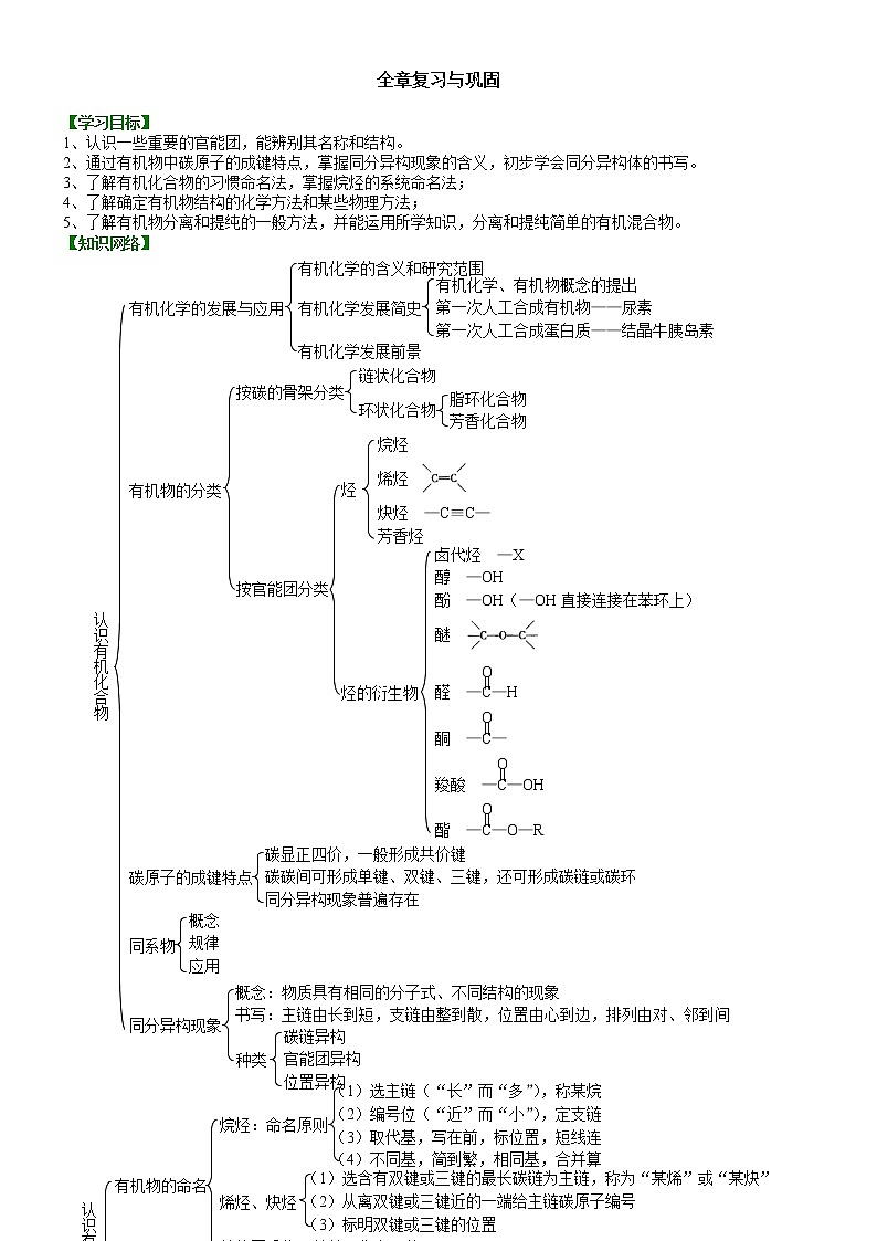 人教版 (新课标)高中化学选修5第一章认识有机化合物 知识讲解 单元复习 基础学案01