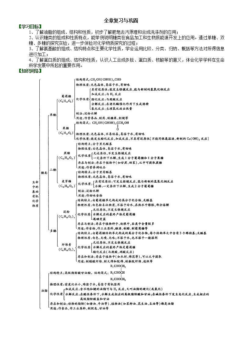 人教版 (新课标)高中化学选修5第四章 全章复习与巩固 知识讲解 基础学案01