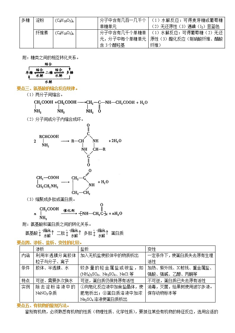 人教版 (新课标)高中化学选修5第四章 全章复习与巩固 知识讲解 基础学案03