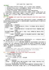 高中化学人教版 (新课标)选修5 有机化学基础第三节 功能高分子材料学案