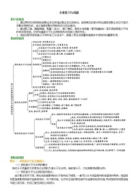 高中化学第五章  进入合成高分子化合物的时代综合与测试导学案