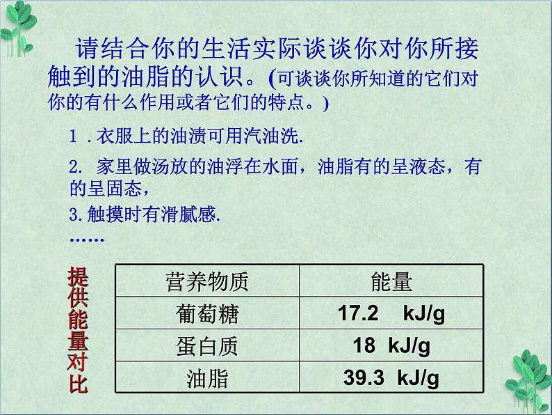 高中 / 化学 / 人教版 (新课标）选修五有机化学第四章生命中的基础有机化学物资 课件06