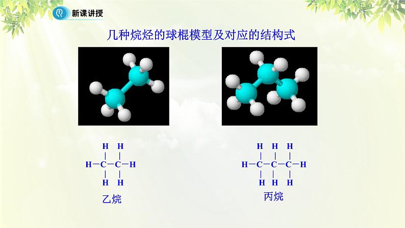 人教版高中化学必修二 第三章 有机化合物  第一节 《最简单的有机化合物—甲烷》课时2 课件第5页