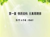 人教版高中化学必修二 第一章 物质结构 元素周期律  第三节《化学键》课时2 课件