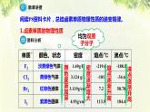 人教版高中化学必修二 第一章 物质结构 元素周期律  第一节《元素周期表》课时3 课件