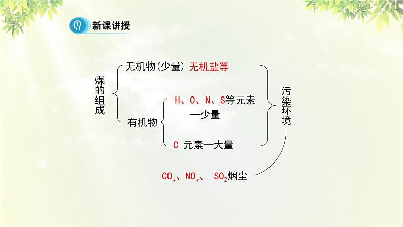 人教版高中化学必修二 第四章 化学与自然资源的开发利用  第二节 《资源综合利用 环境保护》课时1 课件07