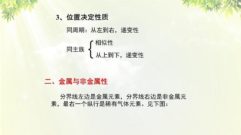 人教版高中化学必修二 第一章 物质结构 元素周期律  第二节《元素周期律》课时2 课件07