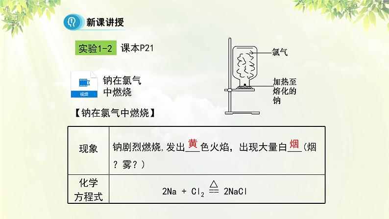 人教版高中化学必修二 第一章 物质结构 元素周期律  第三节《化学键》课时1 课件06