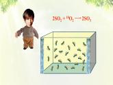 人教版高中化学必修二 第二章 化学反应与能量  第三节《化学反应的速率和限度》课时2 课件