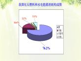 人教版高中化学必修二 第二章 化学反应与能量  第一节 《化学能与热能》课时1 课件