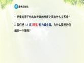 人教版高中化学必修二 第一章 物质结构 元素周期律  第一节《元素周期表》课时2 课件
