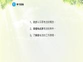 人教版高中化學(xué)必修二 第二章 化學(xué)反應(yīng)與能量  第二節(jié)《化學(xué)能與電能》課時(shí)1 課件