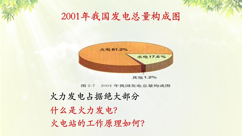 人教版高中化学必修二 第二章 化学反应与能量  第二节《化学能与电能》课时1 课件05