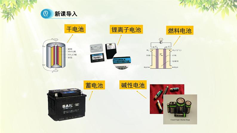 人教版高中化学必修二 第二章 化学反应与能量  第二节《化学能与电能》课时2 课件04