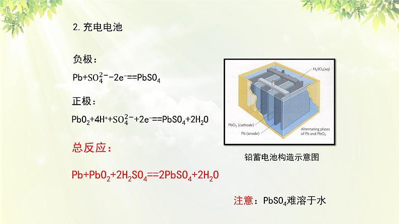 人教版高中化学必修二 第二章 化学反应与能量  第二节《化学能与电能》课时2 课件08