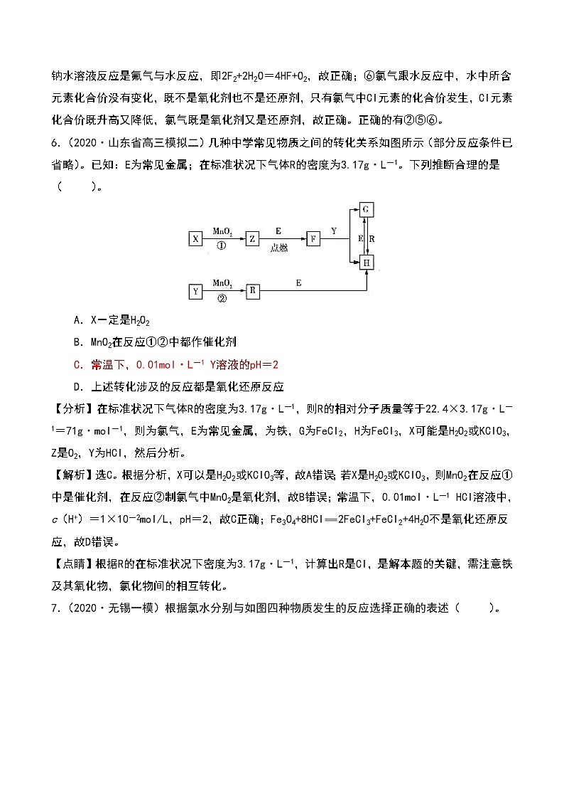 2021高考模拟题精细分类—氧化还原反应  专题9  非金属元素及其化合物（含解析）03
