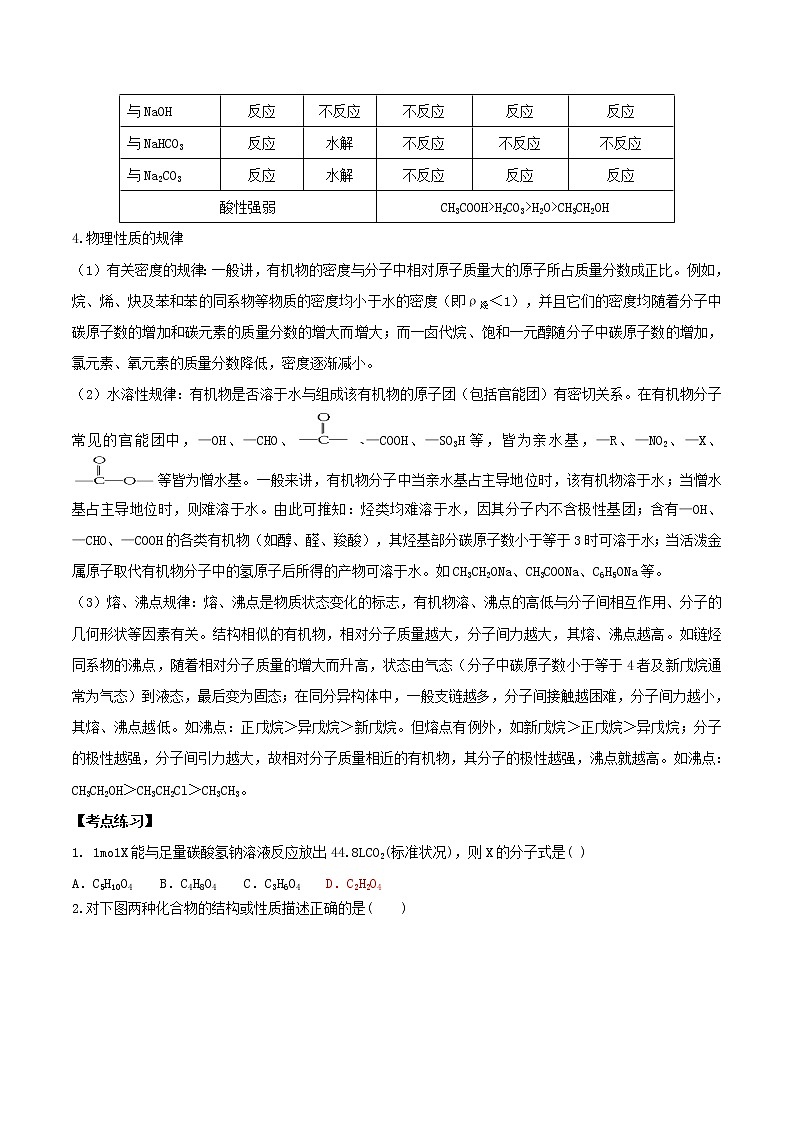 高中化学 人教版 选修5 期末复习一点通（第03章）综合能力测试+知识点回顾03