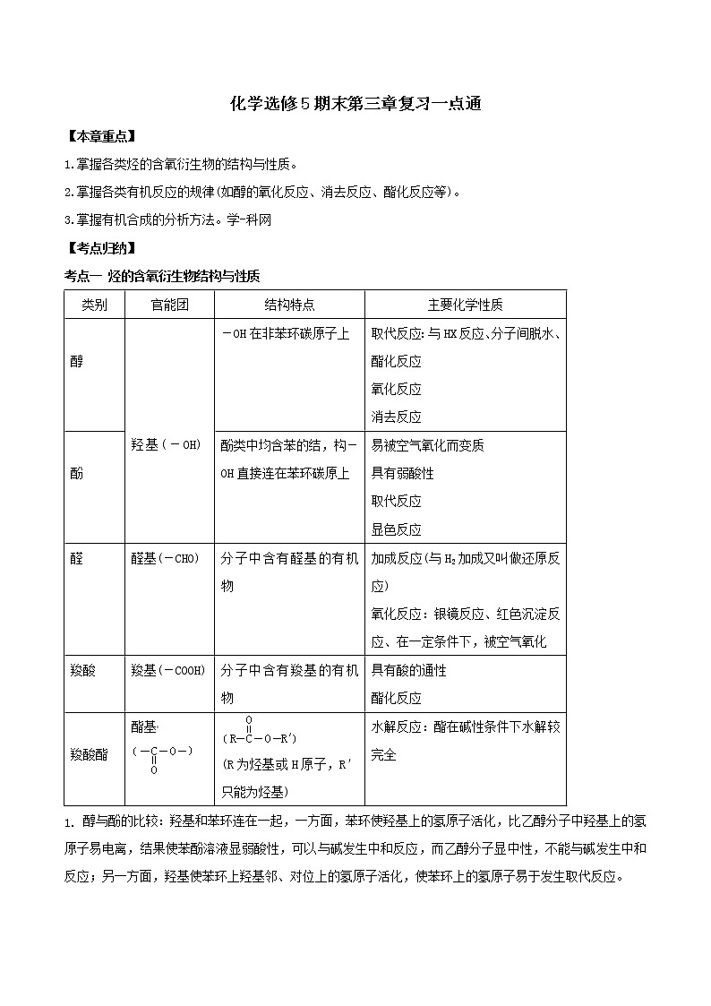 高中化学 人教版 选修5 期末复习一点通（第03章）综合能力测试+知识点回顾01