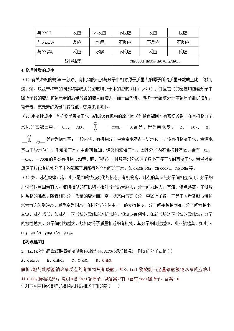 高中化学 人教版 选修5 期末复习一点通（第03章）综合能力测试+知识点回顾03