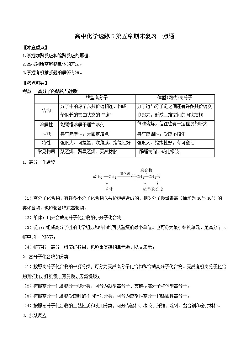 高中化学 人教版 选修5  期末复习一点通（第05章）综合能力测试+知识点回顾01