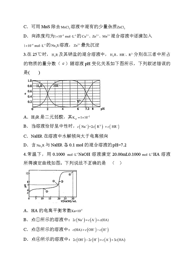 15.2021届高考化学三轮考点突破训练  水的电离与溶液中的PH第2页