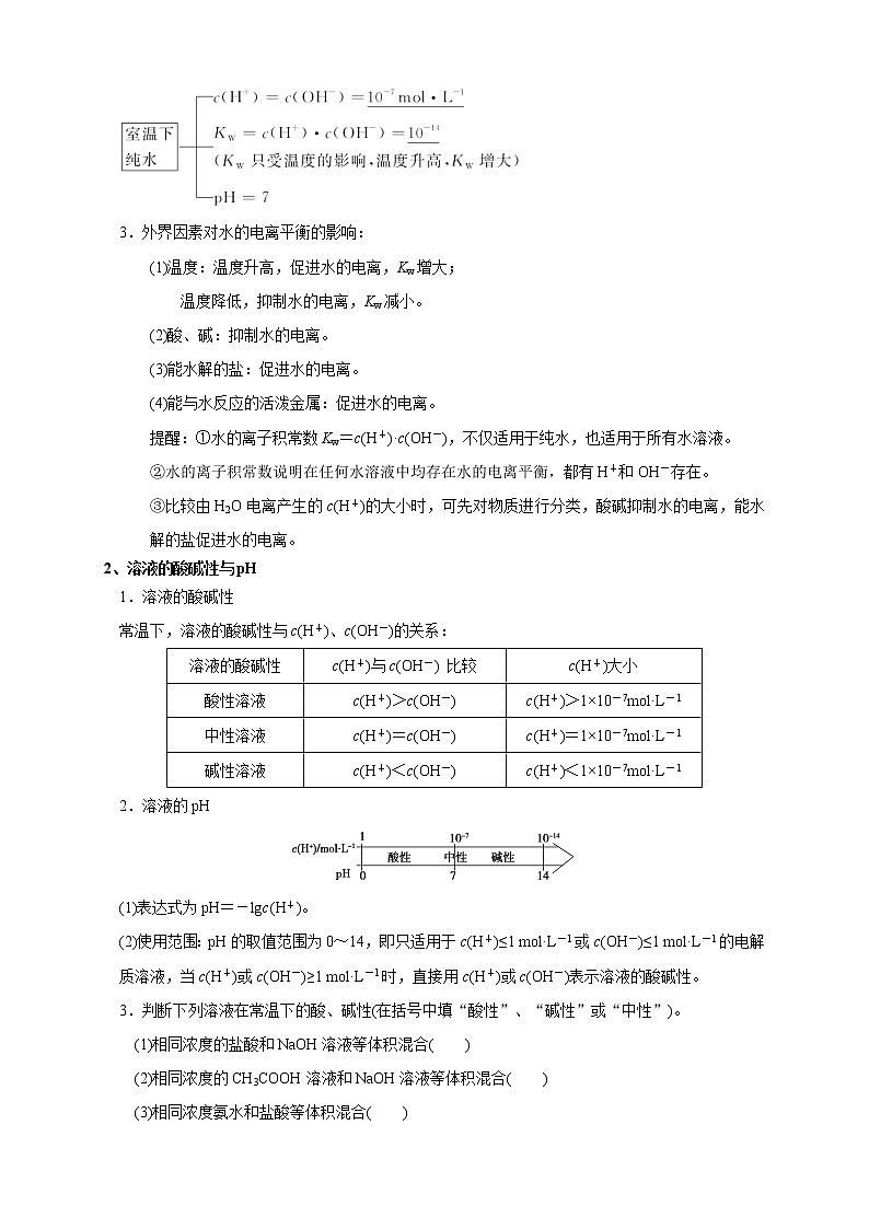 第3章 总结（解析版） 学案03