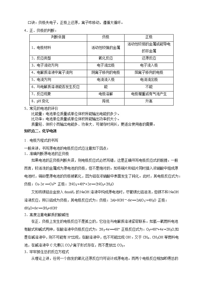 第4章 总结（解析版） 学案02