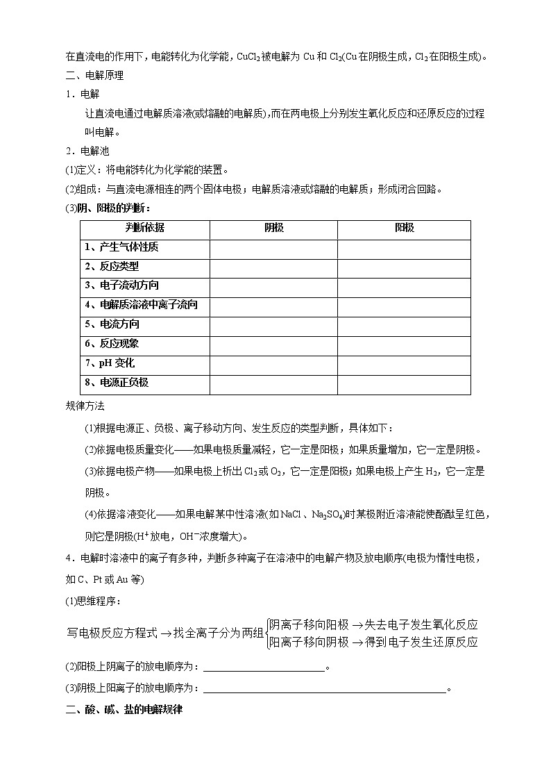 4.2.1  电解原理 （学案）-2020-2021学年上学期高二化学同步精品课堂(新教材人教版选择性必修1)02
