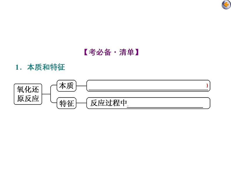 课时4   氧化还原反应的基本概念和规律（基础课）第5页