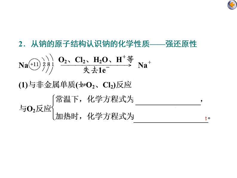 课时1　钠及其化合物（基础课） 课件06