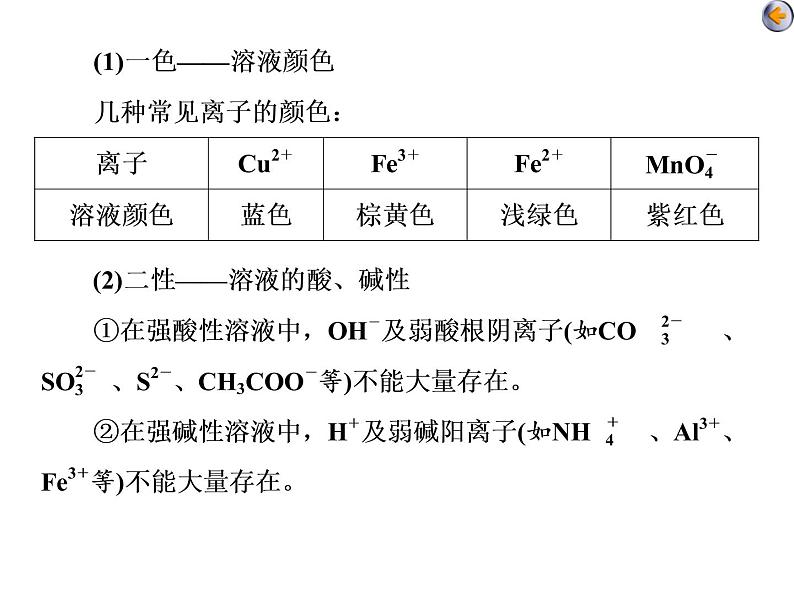 课时3   离子反应的综合应用（应用课）第5页