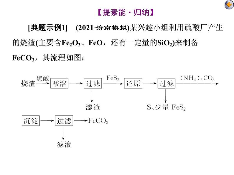 课时4   化学微工艺流程——金属及其化合物的转化(题型课)05