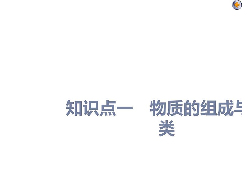 课时1　物质的组成、性质和分类（基础课） 课件04