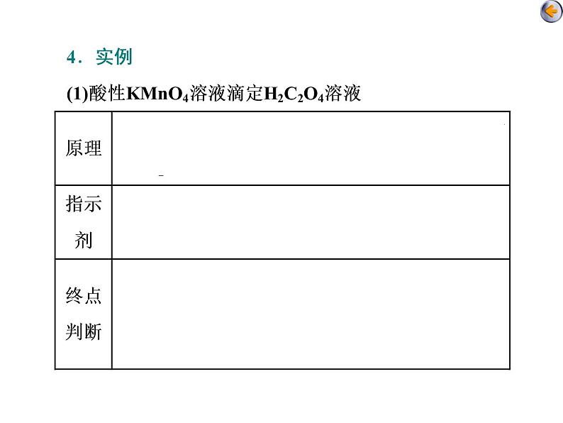 课时4　酸碱中和滴定的拓展应用与图像分析（应用课） 课件06