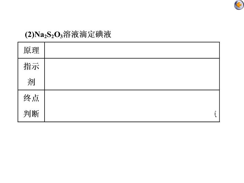 课时4　酸碱中和滴定的拓展应用与图像分析（应用课） 课件07