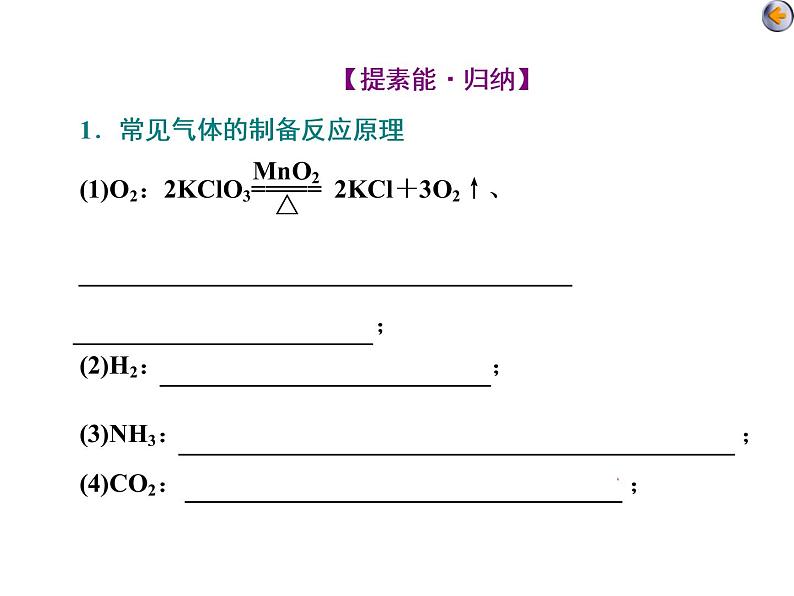 课时6　气体的制备和性质实验探究（应用课）第4页