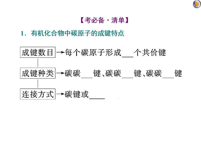 课时1　认识有机化合物（基础课）第5页