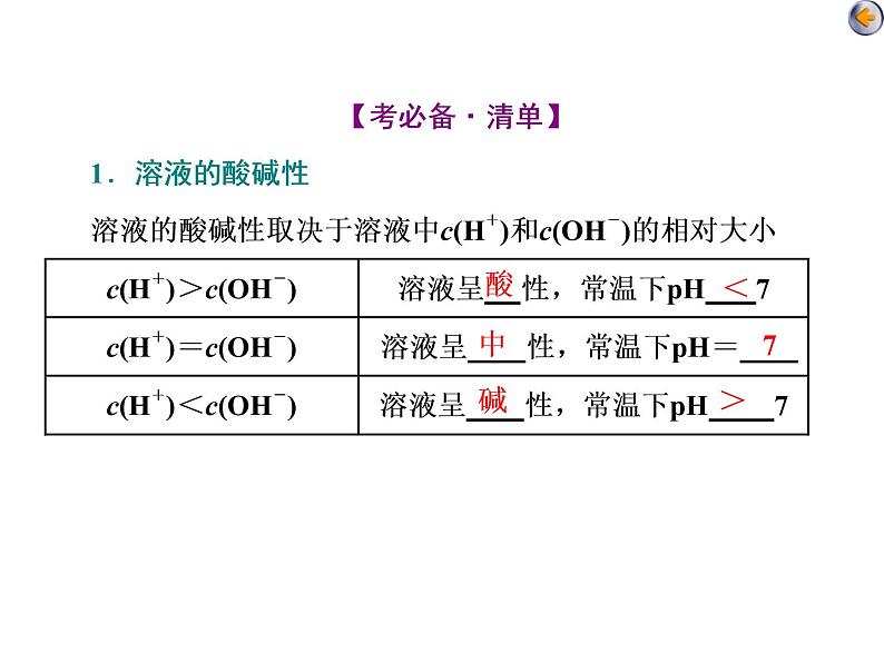 课时2　溶液的酸碱性及酸碱中和滴定（基础课） 课件05