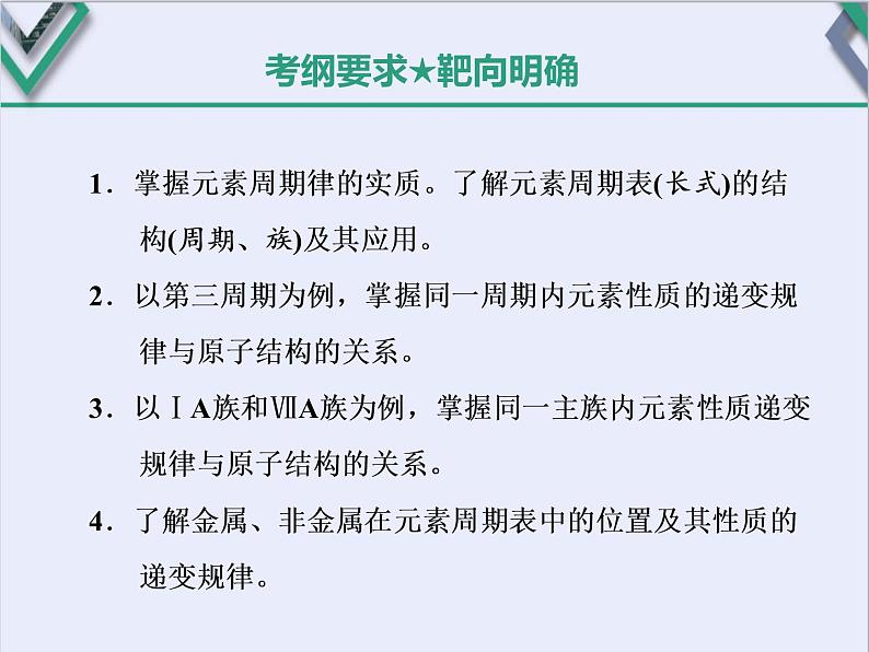 课时2　元素周期表　元素周期律（基础课）第2页