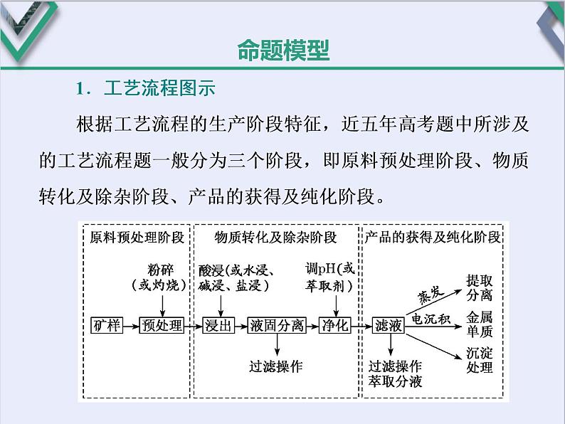 课时3　化学工艺流程——物质的制备与提纯（题型课）03