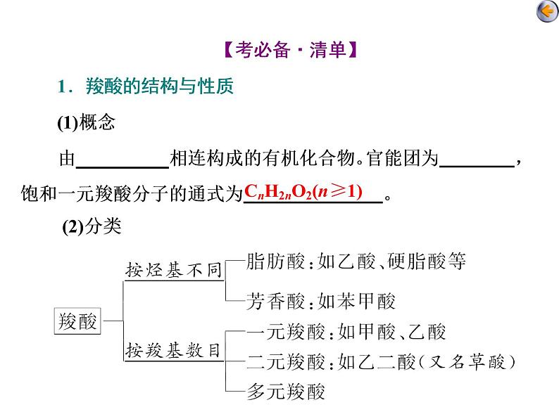 课时4　羧酸、酯、基本营养物质(基础课)第5页