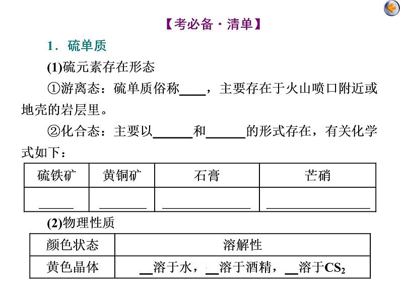 课时2　硫及其重要化合物（基础课） 课件05