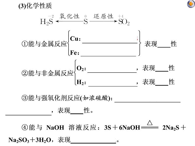 课时2　硫及其重要化合物（基础课） 课件06