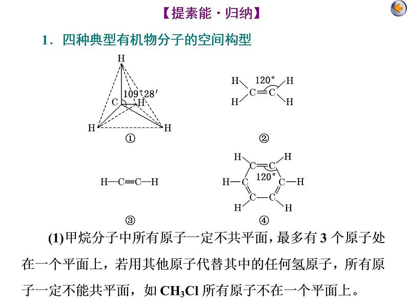 课时3　有机物的结构与性质（实践课） 课件04