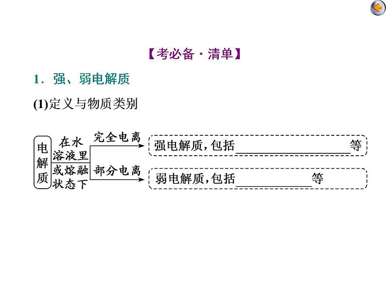 课时1　弱电解质的电离平衡（基础课）第5页