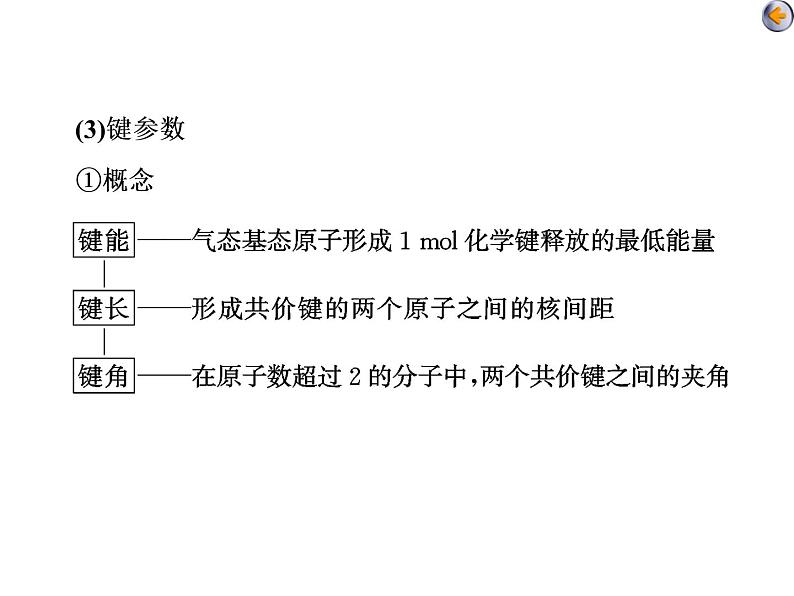 课时2　分子结构与性质(基础课) 课件08